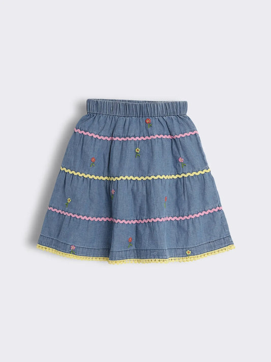 dark wash